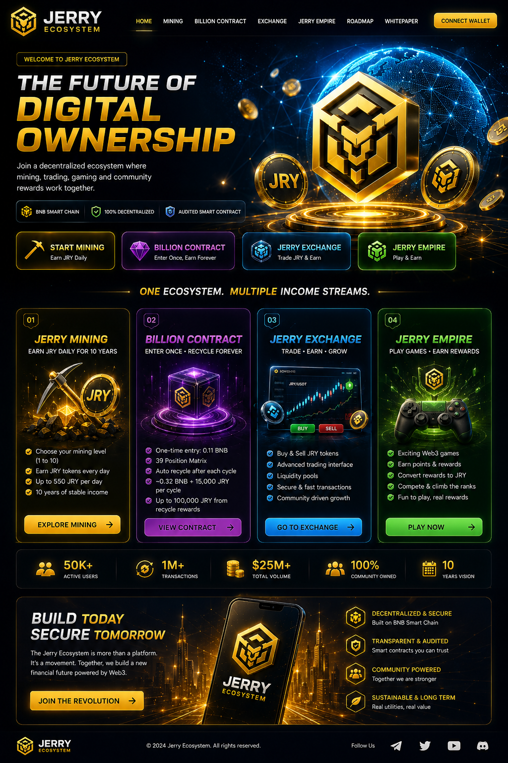 Jerry Ecosystem - The Future of Digital Ownership